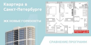 Квартира в Санкт-Петербурге под 0,1%!